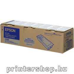 EPSON M2300/M2400/MX20 Return